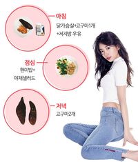 Rahasia Body Goals Ala Artis Korea Cantik Bae Suzy