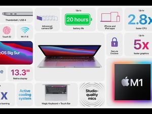 Apple Mau Rilis MacBook dengan Desain Baru, Intel atau M1?