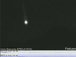 Kilatan Cahaya di Merapi Terekam CCTV Diduga Lintang Alihan, Apa Itu?