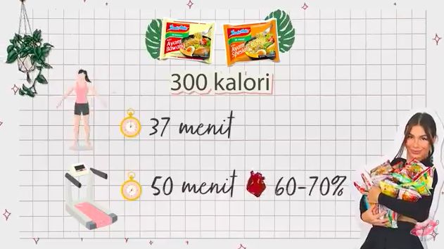 3 Cara Makan Indomie yang Sehat, Cocok Buat yang Lagi Diet