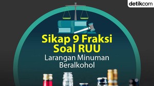 Kuot Politik: Sikap 9 Fraksi Soal RUU Larangan Minuman Beralkohol