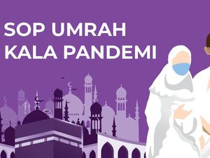 Wajib Dicatat, Ini SOP Umrah Kala Pandemi