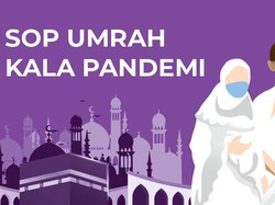 Wajib Dicatat, Ini SOP Umrah Kala Pandemi