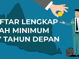 Daftar Lengkap Upah Minimum DIY Tahun Depan