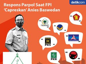 Kuot Politik: Respons Parpol Saat FPI Capreskan Anies Baswedan