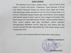 Mulai Senin Besok Guru SD dan SMP di Surabaya Masuk Sekolah Kembali
