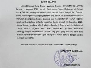 Mulai Senin Besok Guru SD dan SMP di Surabaya Masuk Sekolah Kembali Mulai Senin Besok Guru SD dan SMP di Surabaya Masuk Sekolah Kembali