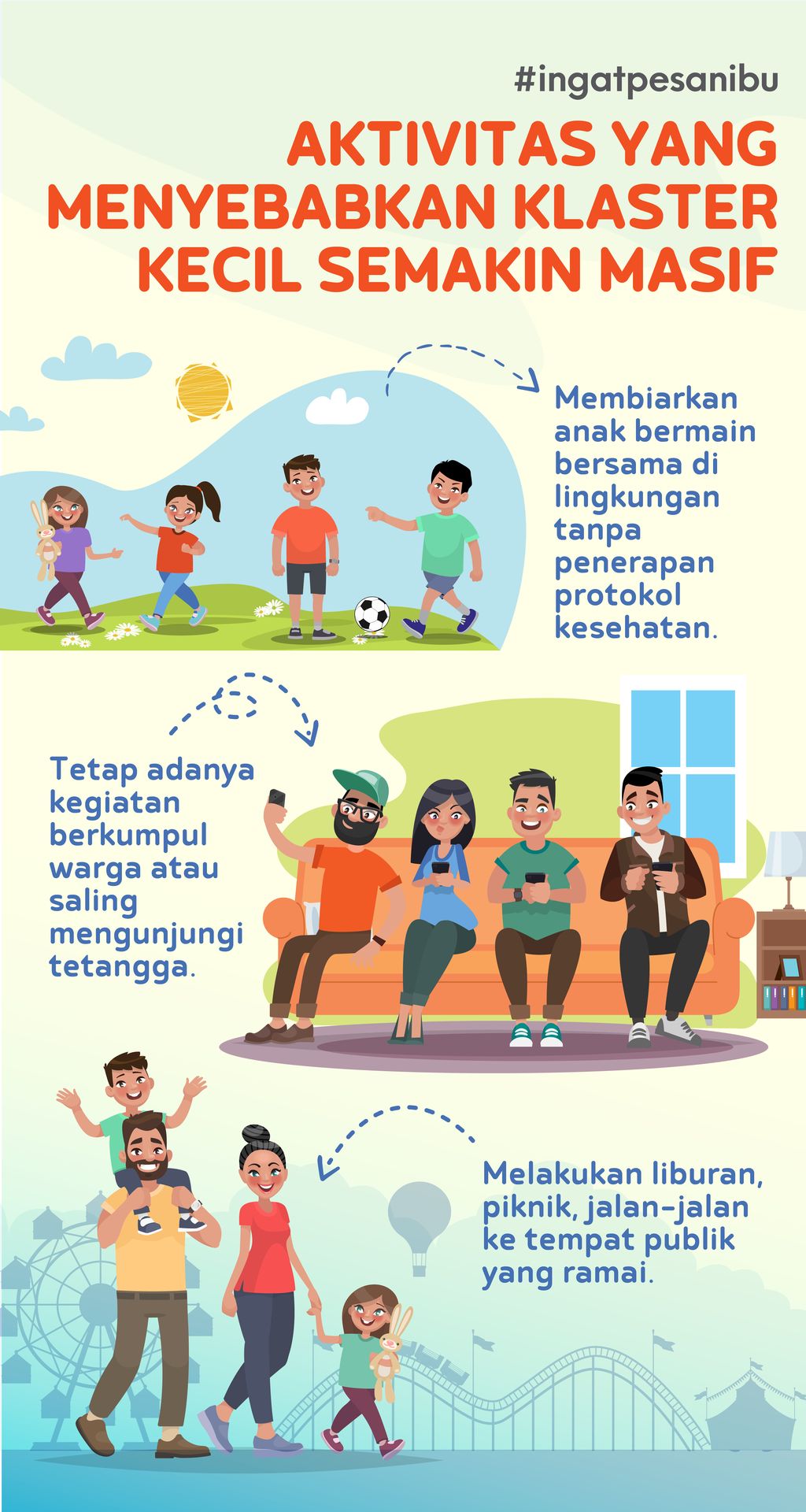 Infografis Aktivitas yang Sebabkan Klaster Kecil Semakin Masif