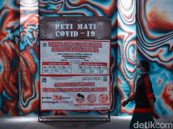 Tembus 6.058 Kasus COVID-19 RI 9 Desember, DKI Masih di Atas Seribu