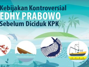 4 Kebijakan Kontroversial Edhy Prabowo Sebelum Diciduk KPK