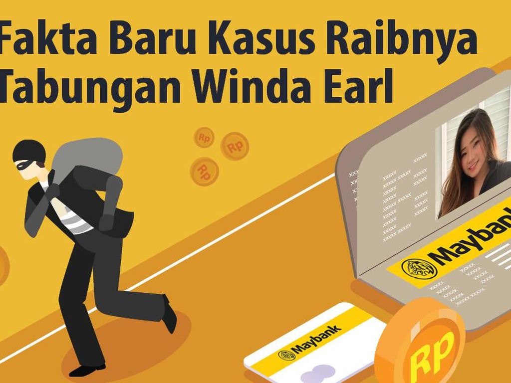 3 Fakta Baru Kasus Raibnya Tabungan Winda Earl 3 Fakta Baru Kasus Raibnya Tabungan Winda Earl