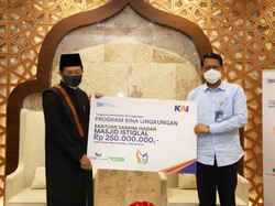 KAI Kucurkan Bantuan Senilai Rp 250 Juta untuk Masjid Istiqlal