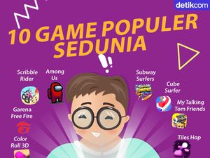 10 Game Terpopuler Sedunia, Sudah Punya Belum?