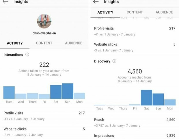 Tips copywriting untuk bisnis online