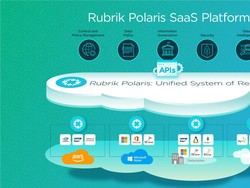 Optimalisasi Pengelolaan Data Cloud ala Rubik