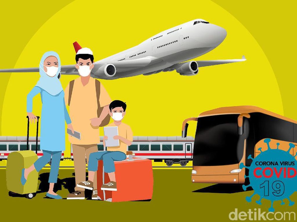 Tiket Kereta-Pesawat Buat Balik Jakarta Masih Ada Nggak Ya?