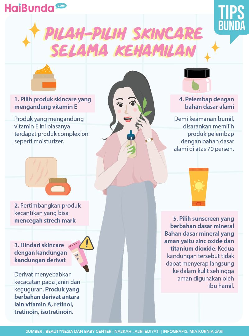 Infografis Skincare saat hamil