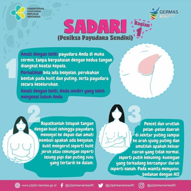 SADARI part 1/twitter.com/p2ptmkemenkesRI SADARI part 1
