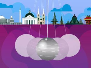 Moderasi Beragama Kunci Toleransi & Kerukunan, Apa Sih Indikatornya?