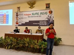 Survei SSC: Elektabilitas Eri-Armudji Unggul dari Machfud-Mujiaman