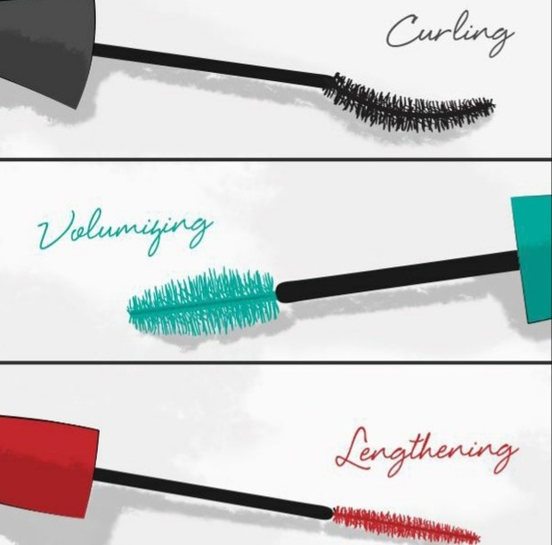 kesalahan menggunakan maskara