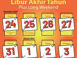 Wishnutama: Jangan Sampai Liburan Justru Naikkan Jumlah COVID-19 Wishnutama: Jangan Sampai Liburan Justru Naikkan Jumlah COVID-19