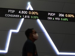 Gejolak di Partai Demokrat Bisa Berefek Buruk pada Investasi?