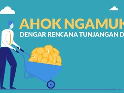 Ahok Ngamuk Dengar Rencana Tunjangan DPRD DKI Naik