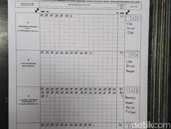 Daniel Mutaqien Menang di TPS 02 Margadadi Indramayu