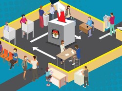 Simak! Begini Cara Nyoblos Pilkada 9 Desember di Masa Pandemi