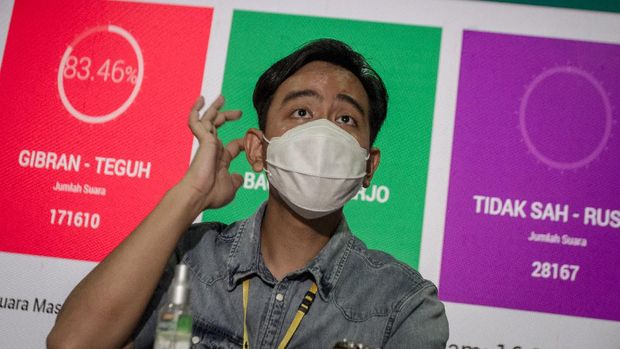 Pasangan Calon Wali Kota dan Wakil Wali Kota Solo dari partai PDI Perjuangan Gibran Rakabuming Raka (kiri) dan Teguh Prakosa (kanan) menggelar jumpa pers hasil hitung cepat internal partai di kantor DPC PDI Perjuangan, Purwosari, Solo, Jawa Tengah, Rabu (9/12/2020). Berdasarkan hasil hitung cepat internal partai hingga Rabu (9/12/2020) sore, pasangan Gibran Rakabuming Raka-Teguh Prakosa memperoleh suara sekitar 85 persen, atau unggul atas pasangan Bagyo Wahyono-FX. Suparjo dengan suara sekitar 14 persen pada pemilihan Wali Kota dan Wakil Wali Kota Solo Pilkada 2020. ANTARA FOTO/Mohammad Ayudha/aww.