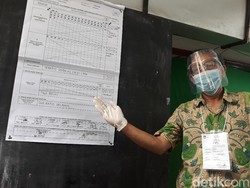 Angka Golput di TPS Gibran Capai 33,7%