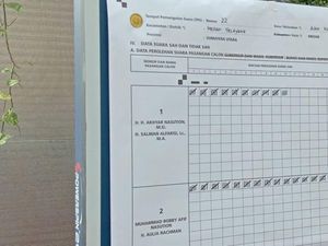 Hasil Penghitungan di TPS Bobby Nyoblos: Bobby-Aulia 73, Akhyar-Salman 49 Hasil Penghitungan di TPS Bobby Nyoblos: Bobby-Aulia 73, Akhyar-Salman 49