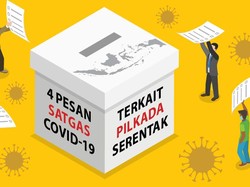 4 Pesan Satgas COVID-19 Terkait Pilkada Serentak