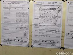 Suara Machfud Arifin Ungguli Eri Cahyadi di TPS Gubernur Khofifah