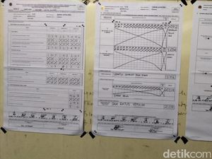 Suara Machfud Arifin Ungguli Eri Cahyadi di TPS Gubernur Khofifah