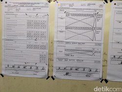 Suara Machfud Arifin Ungguli Eri Cahyadi di TPS Gubernur Khofifah