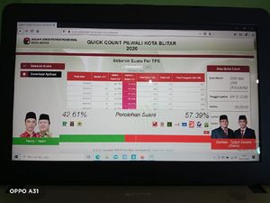 Petahana Kota Blitar Klaim Unggul Versi Hitung Cepat DPC PDIP