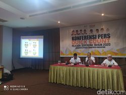 Quick Count THI: Cabub Petahana Wakatobi Tumbang, Cabup Petahana Muna Menang