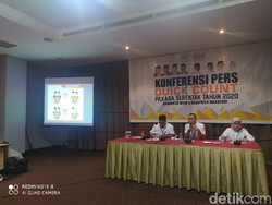 Quick Count THI: Cabub Petahana Wakatobi Tumbang, Cabup Petahana Muna Menang