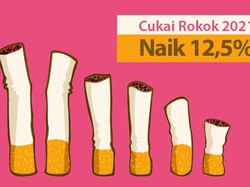 Cukai Naik, Pengusaha Minta Rokok Ilegal Disikat Habis!