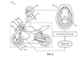 Honda Mau Bikin Motor yang Bisa Dikendalikan Pakai Pikiran