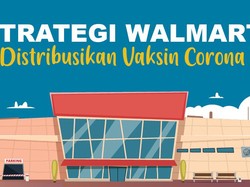Strategi Walmart Distribusikan Vaksin Corona