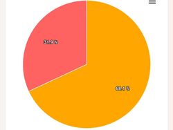 Gus Ipul Kalahkan Jago PDIP di Pilkada Kota Pasuruan 2020