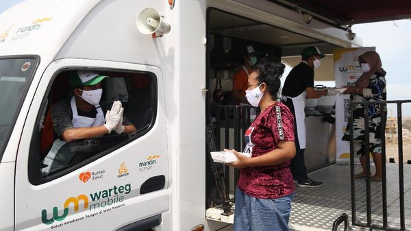 Solusi Ketahanan Pangan di Tengah Pandemi