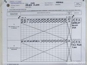 Eri-Armuji Unggul di Coblosan Ulang Pilwali Surabaya