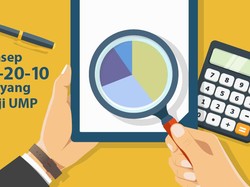 Konsep 40-30-20-10 buat yang Bergaji UMP