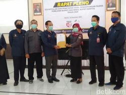 Pecah Kongsi, Bupati Petahana Bantul Dikalahkan Mantan Wakilnya