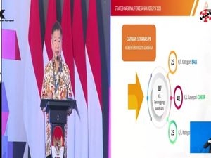 Tata Kelola Pencegahan Korupsi Kementerian ESDM Dapat Penilaian Baik