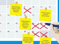 Cuti Bersama Desember 2020, Libur Natal dan Tahun Baru